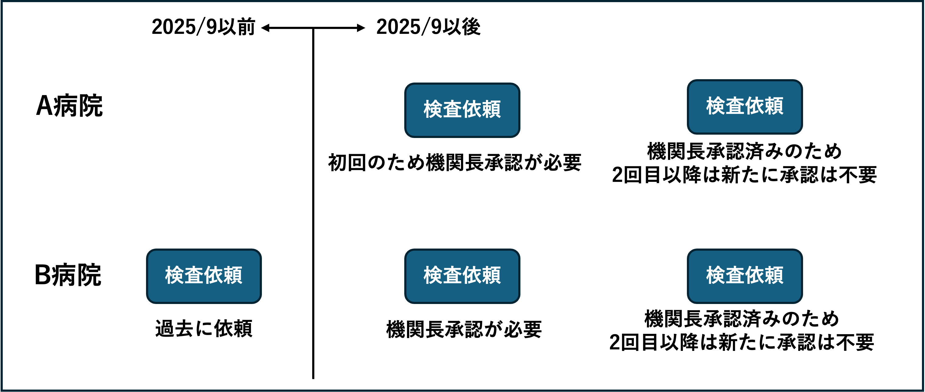 機関長.png