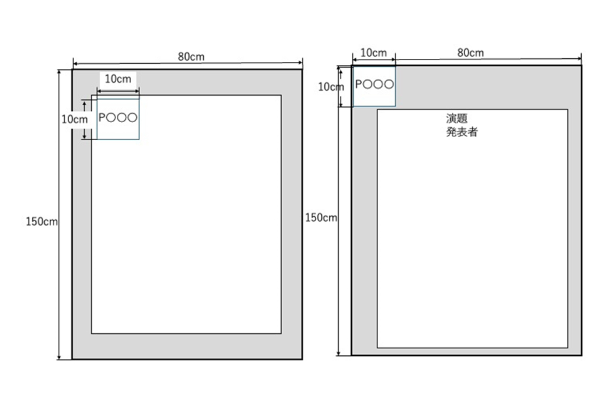 ポスターパネルサイズ